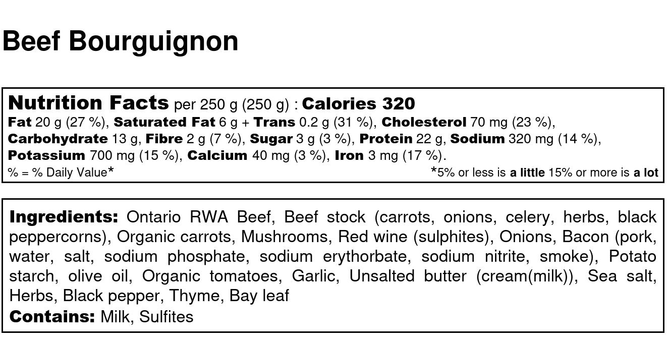 Beef Bourguignon Dinner Kit
